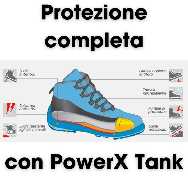 Protezione completa